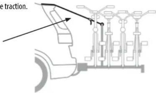 Eufab Luke - Utilisation de la sangle de décharge de traction - 5