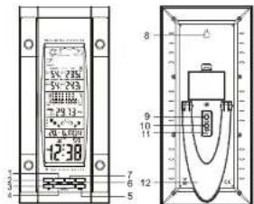 Mebus 10357 - Die wichtigen Funktionen: - 1