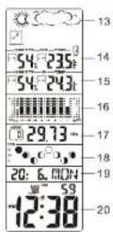 Mebus 10357 - Station meteorologique: - 2