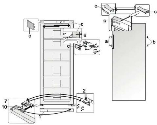 ESSENTIELB ECAV 16560b1 - Inversion du sens d'ouverture de la porte - 1