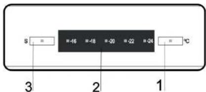 ESSENTIELB ECAV 16560b1 - Description du bandeau de commandes - 1