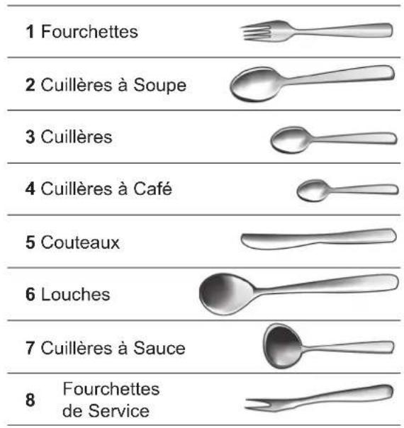 BRANDY BEST BLACK6D - Panier à Couverts - 2