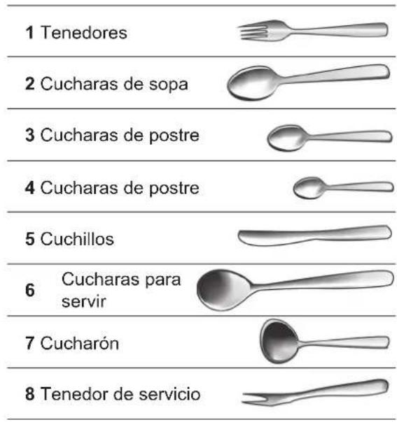 BRANDY BEST BLACK6D - Cesta de Cubiertos - 3