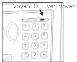 HONEYWELL 5005P - VERIFICATION DU VERROUILLAGE NUMÉRIQUE - 2