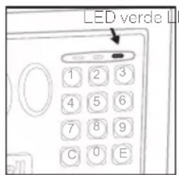 LED verde L 1 2 3 4 5 6 7 8 9 C 0 E