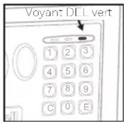 HONEYWELL 5005P - VERIFICATION DU VERROUILLAGE NUMÉRIQUE - 6