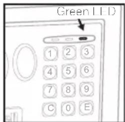 HONEYWELL 5005P - TESTING NEW USER CODE - 2