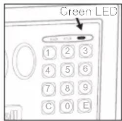 HONEYWELL 5005P - TESTING DIGITAL LOCK - 2