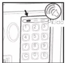 HONEYWELL 5005P - Nota: - 4