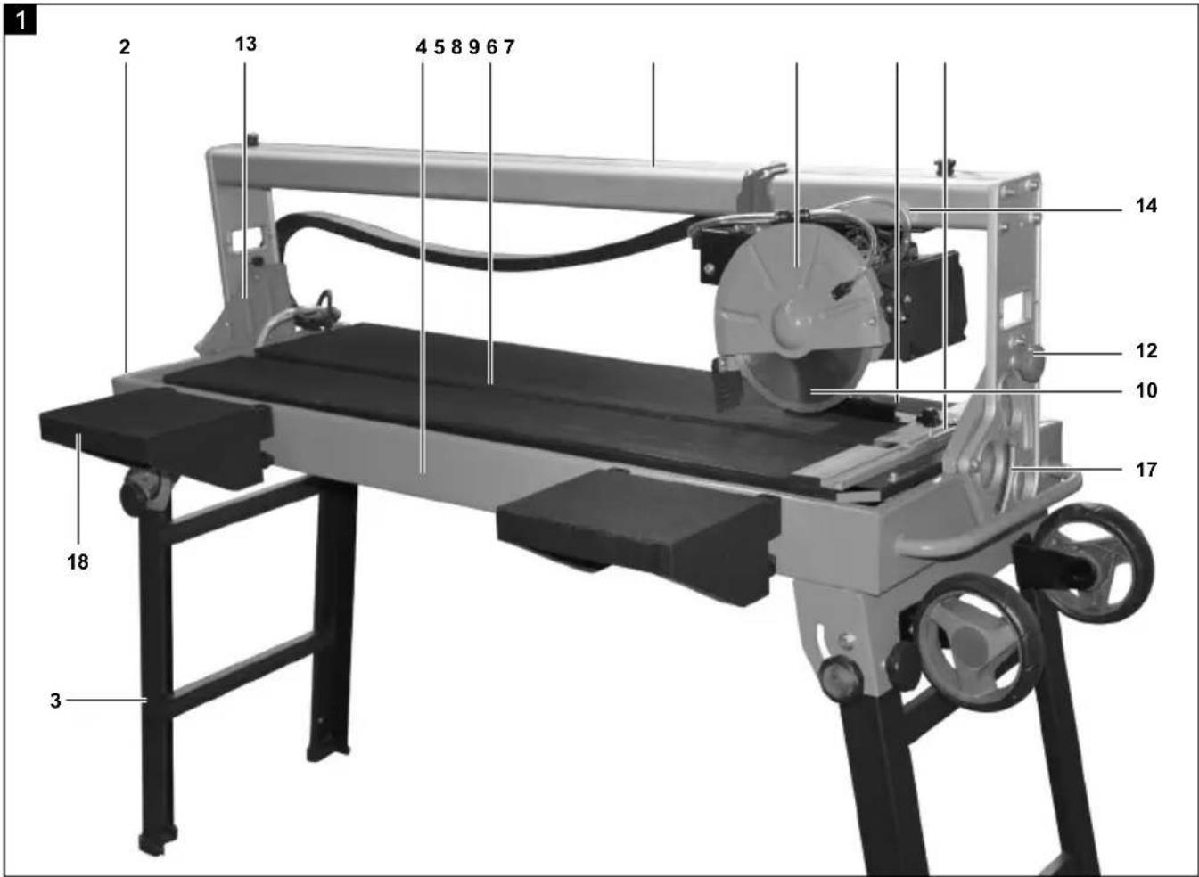 SCHEPPACH FS4700 - 3