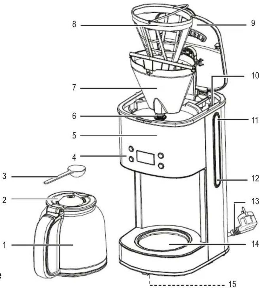 Renkforce CM4216 - b) Panneau de réglage - 1