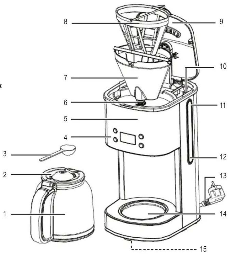 Renkforce CM4216 - a) Coffee machine - 1