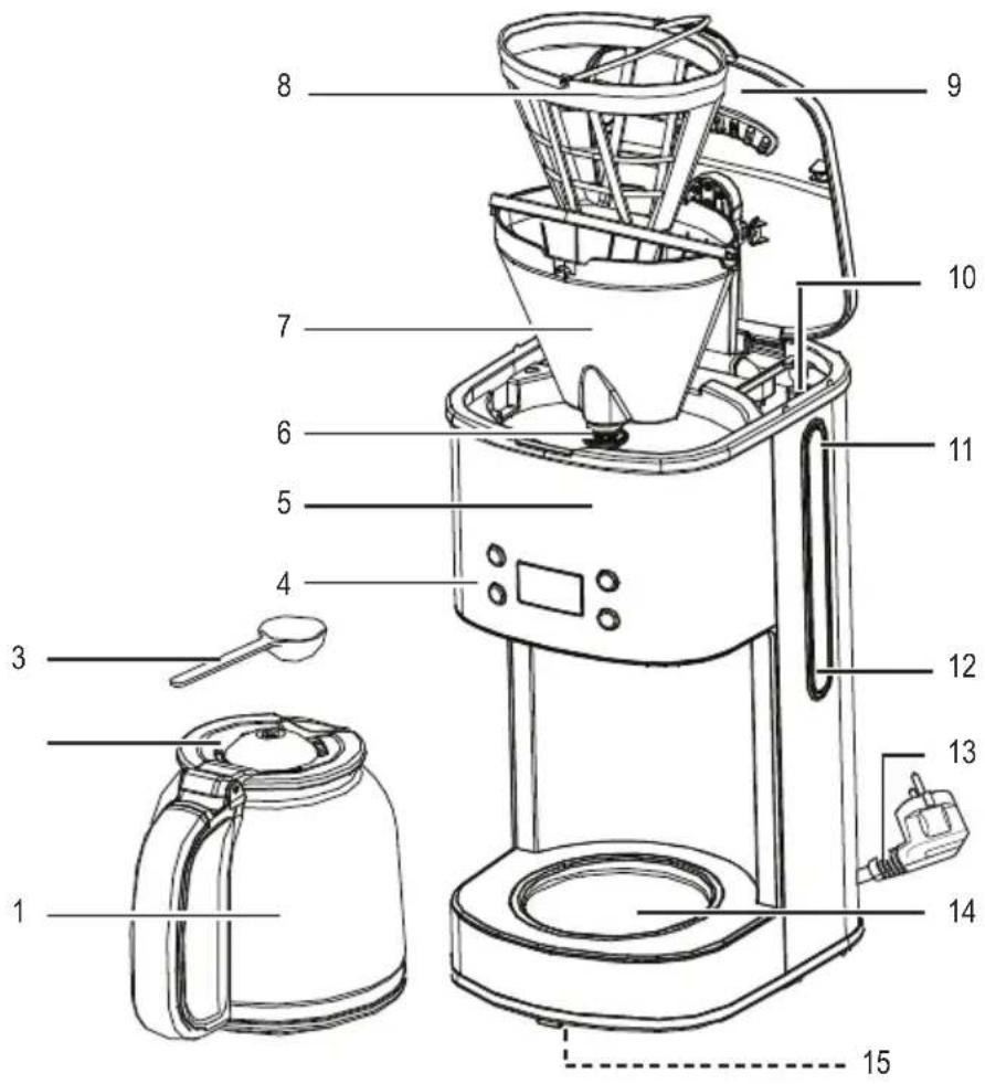Renkforce CM4216 - a) Kaffeemaschine - 1
