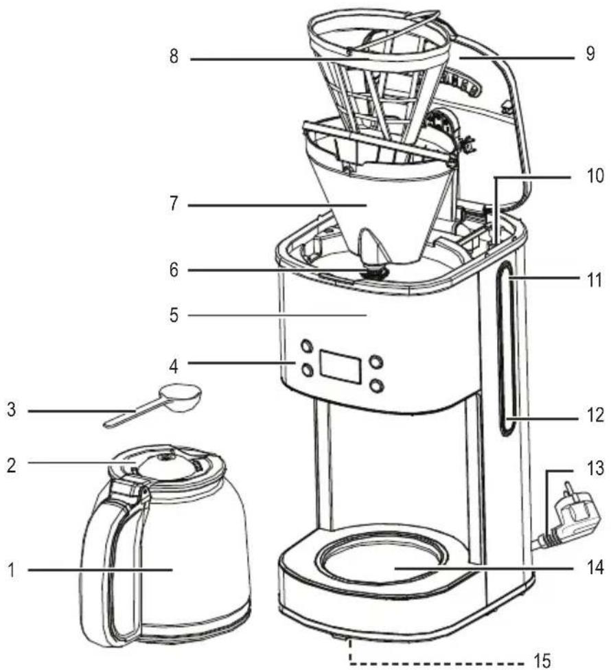 Renkforce CM4216 - a) Koffiezetapparaat - 1
