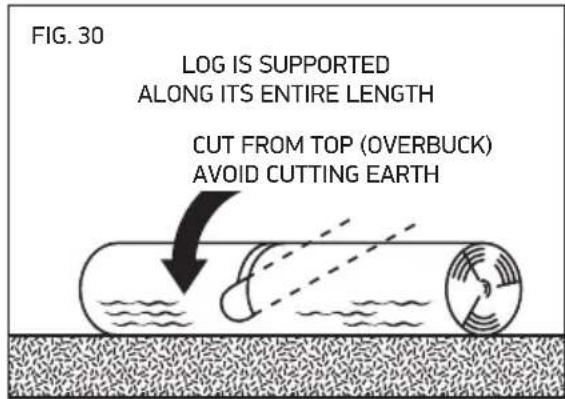 OREGON SCIENTIFIC CS1500091 - BUCKING A LOG - 1