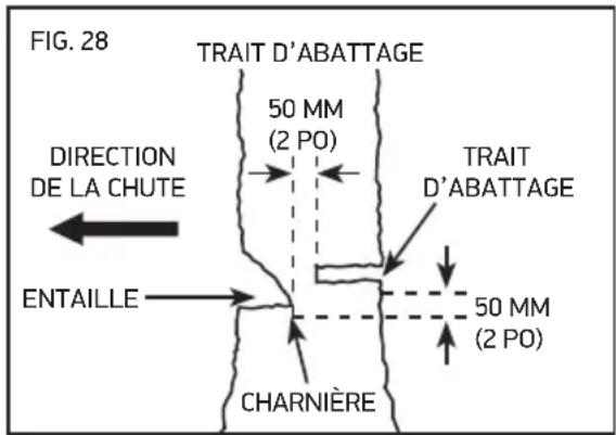 OREGON SCIENTIFIC CS1500091 - Trait d'abattage - 1
