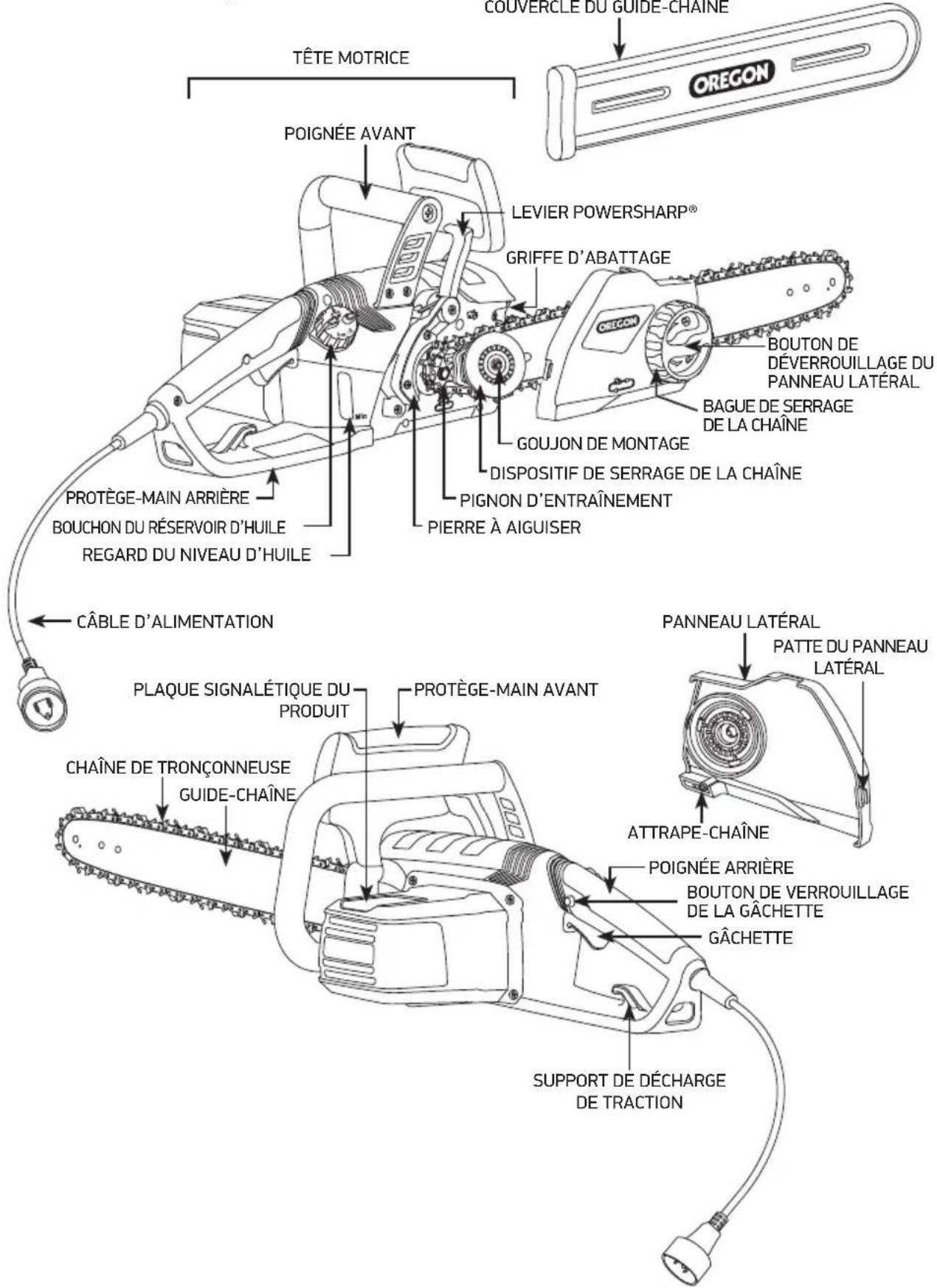 OREGON SCIENTIFIC CS1500091 - Identification du produit - 1