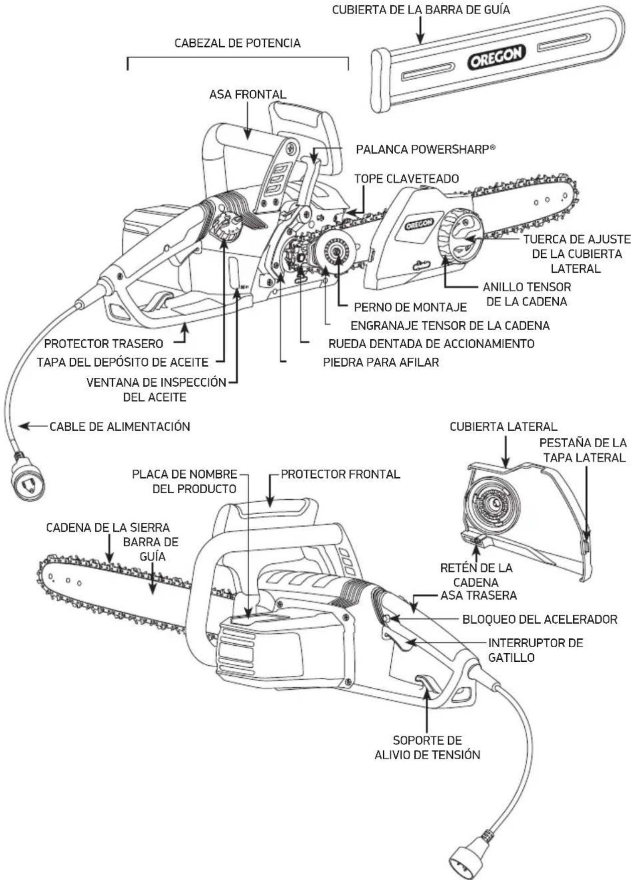 OREGON SCIENTIFIC CS1500091 - Conozca la motosierra - 1