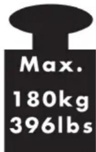 SILVERCREST SPWB 180 A1 - Veiligheidsaanwijzingen - 3