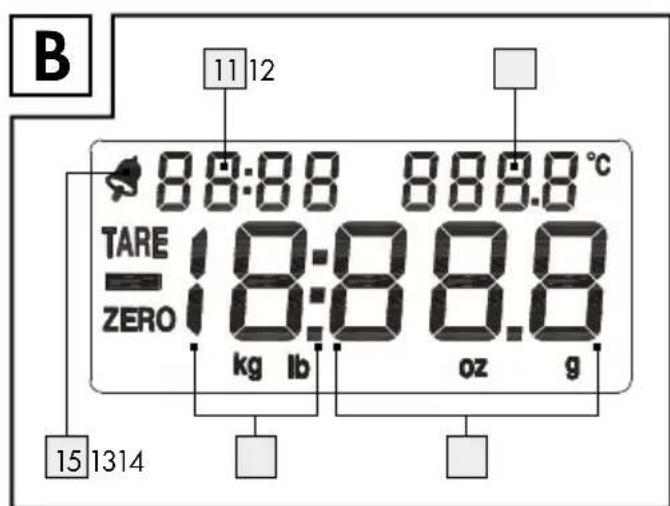 SILVERCREST HG01696A - KITCHENSCALE - 5