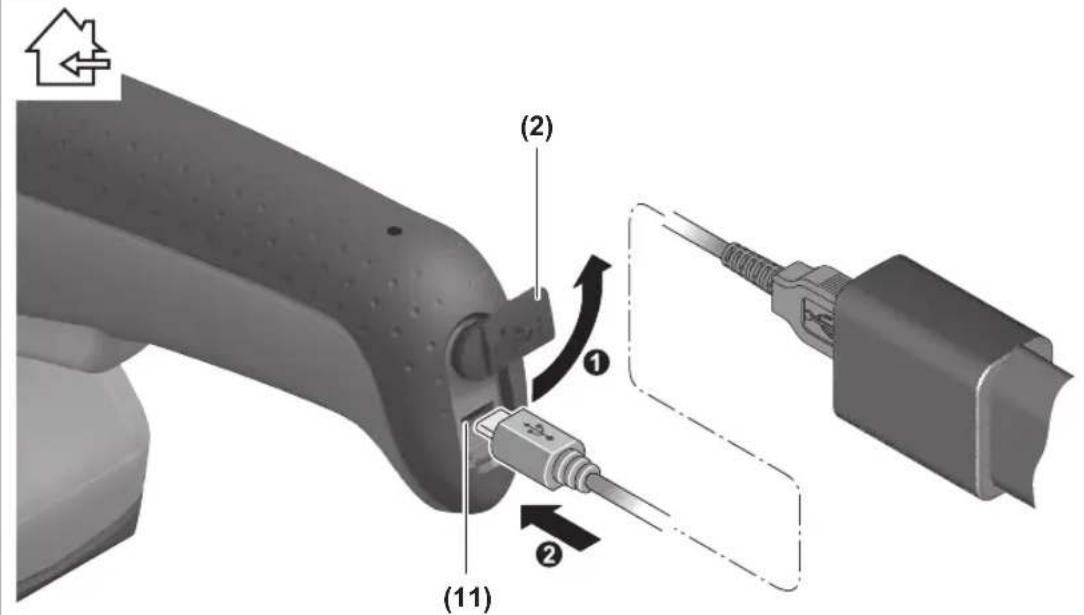 BOSCH EasyShear - Dvizgoga skeres - 2