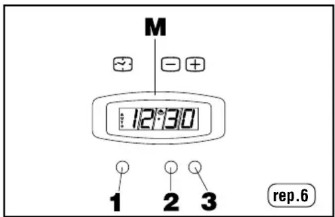 BLUESKY BFM 60 X - Correction / effacement de la programmation - 1