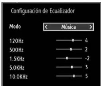 CONTINENTAL EDISON 81HD905V - Opciones del Menú de Confi guración de Sonido - 1