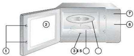 Diplomat DMW06A1WDM - FEATURES - 1