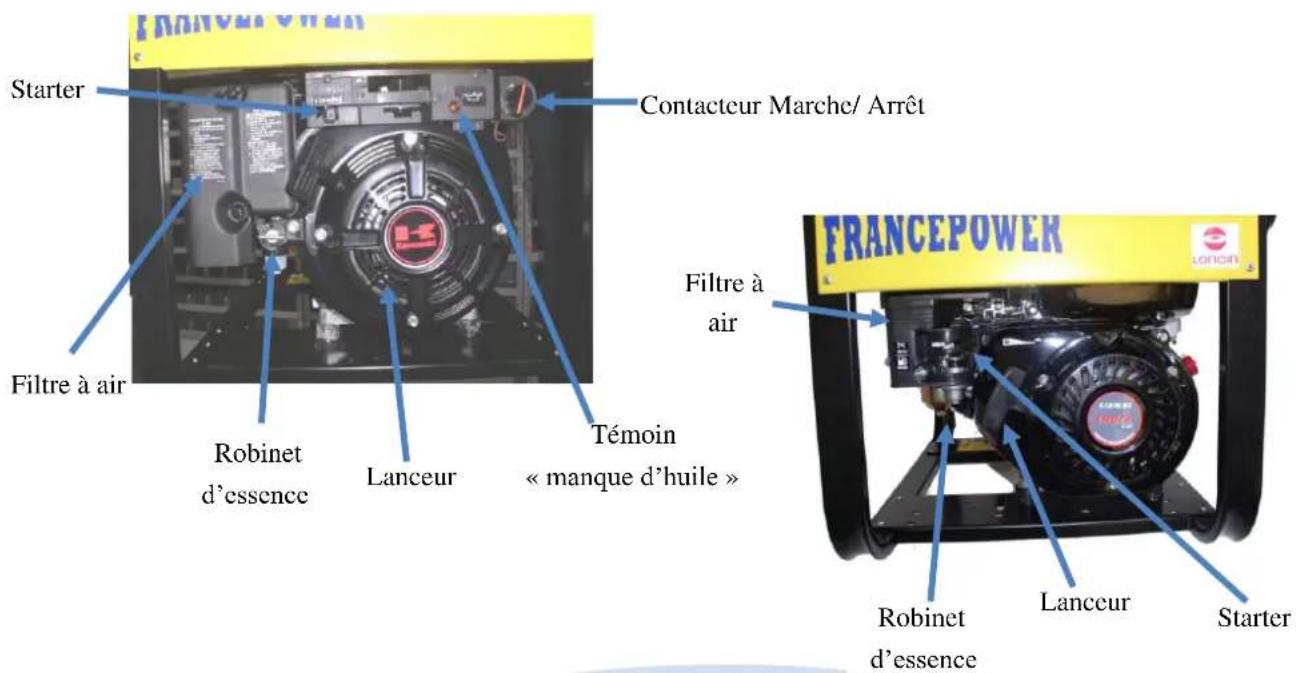 Francepower FP 160 B - Description - 2