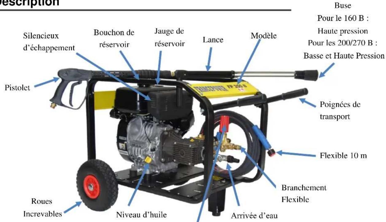 Francepower FP 160 B - Description - 1