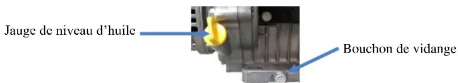 Francepower FP 160 B - Renouvellement de l'huile moteur - 1