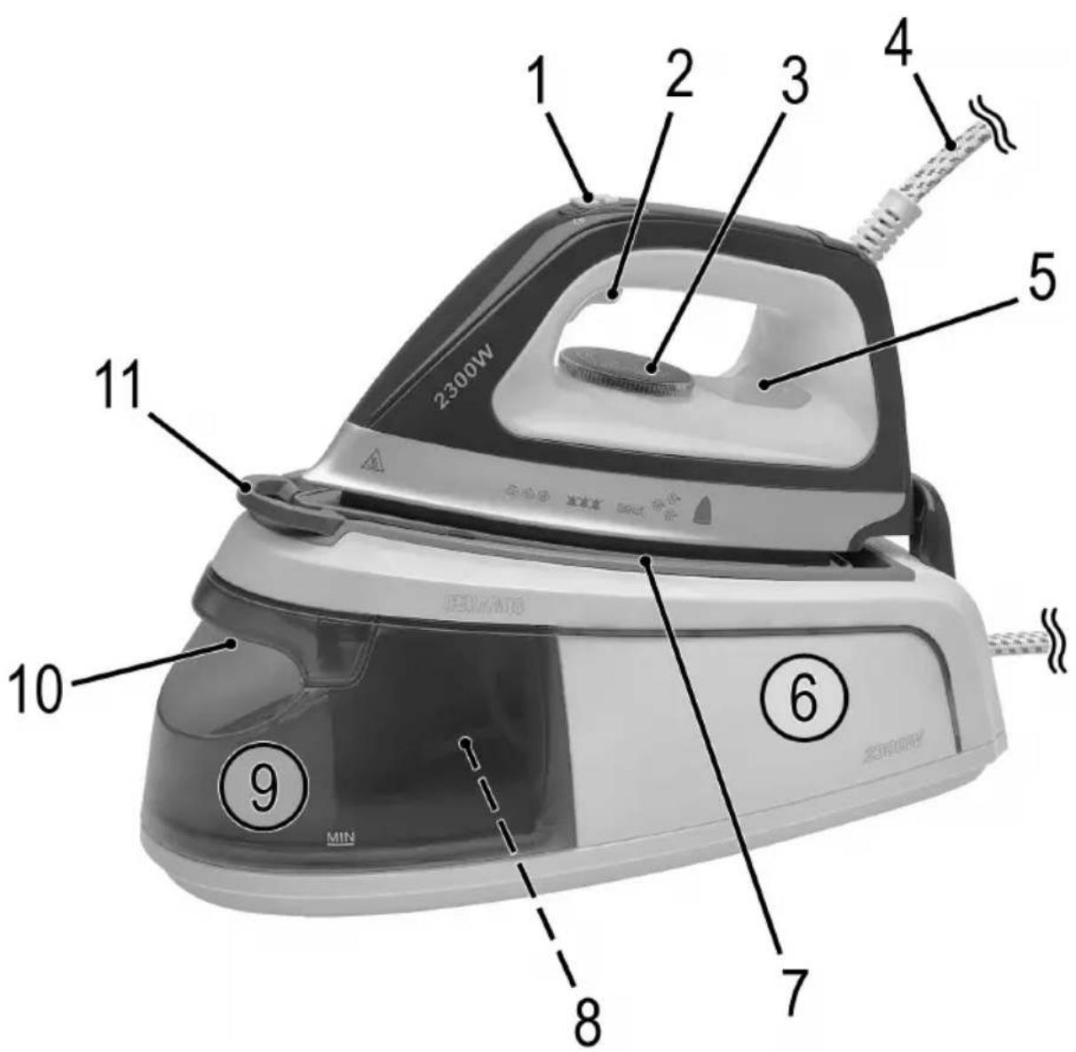 BOMANN DBS 6034 CB - Übersicht der Bedienelemente - 1