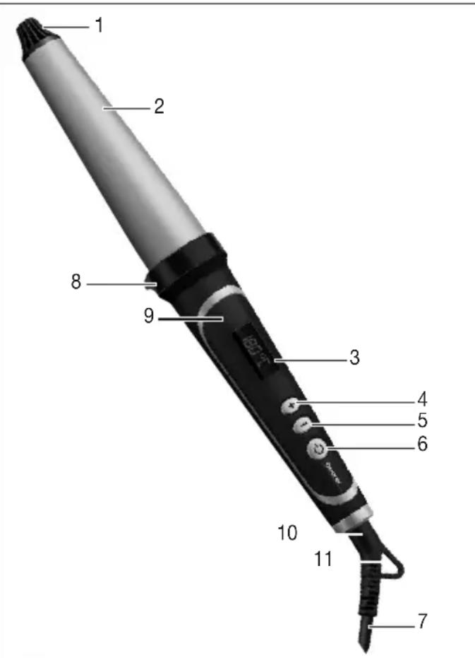 BEURER HT 62 - Description de l'appareil - 1