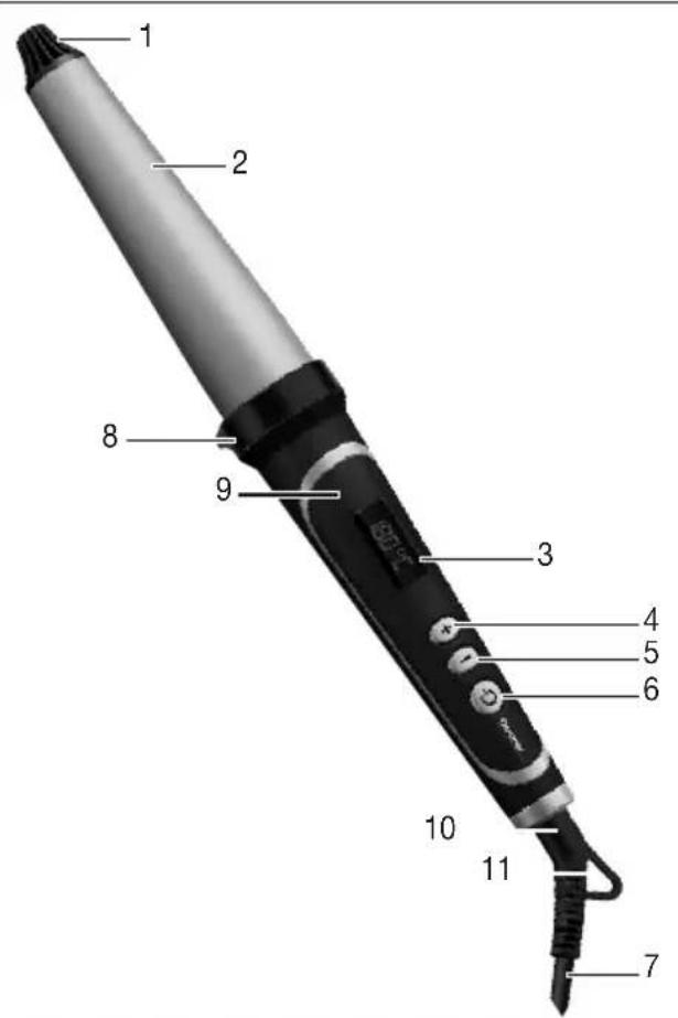 BEURER HT 62 - Device description - 1