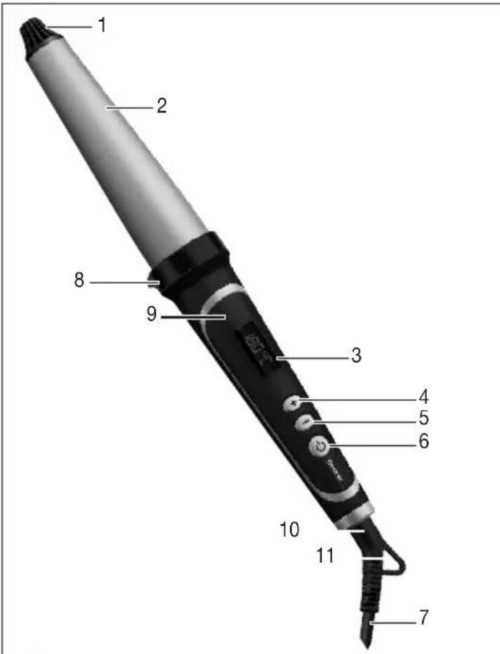 BEURER HT 62 - Opis urzadzenia - 1
