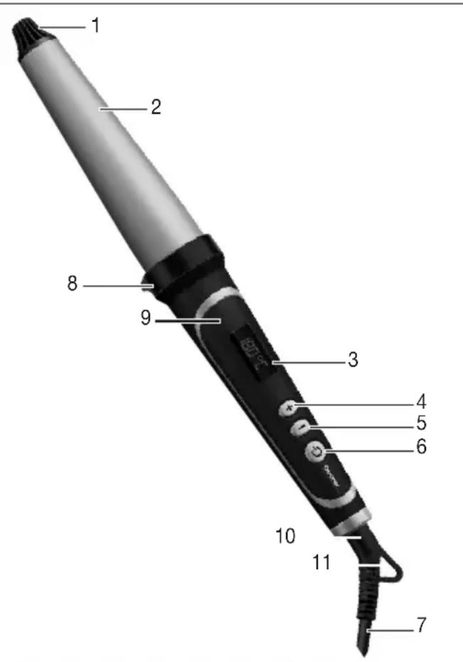 BEURER HT 62 - Descrizione dell'apparecchio - 1