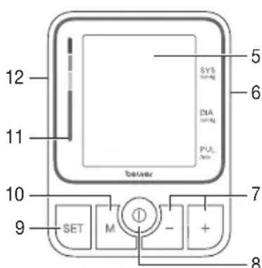 BEURER BM 51 easyClip - 5.Описанne пибopa - 2