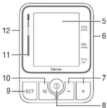 BEURER BM 51 easyClip - Device description - 2