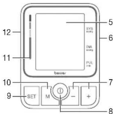 BEURER BM 51 easyClip - 5.Cihazaciklamasi - 2