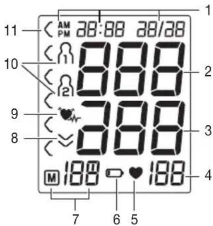 BEURER BM 51 easyClip - HnkaHa dnncnnee - 1