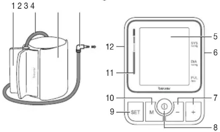 BEURER BM 51 easyClip - Gerätebeschreibung - 1