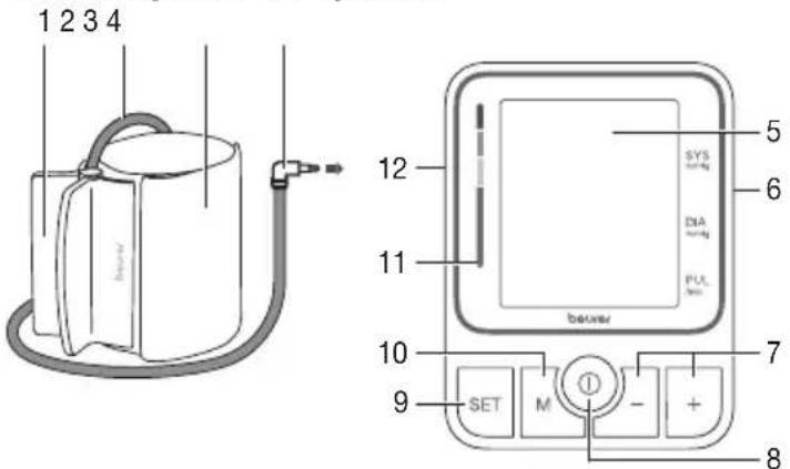 BEURER BM 51 easyClip - Indicaciones relativas a la compatibiliad electromagnética - 1