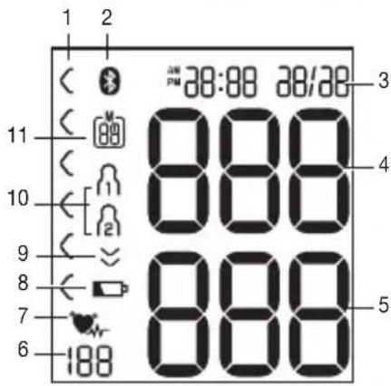 BEURER BC 54 - Information on the display: - 1