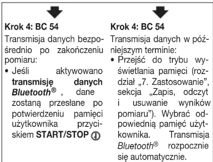 BEURER BC 54 - Transmisja poprzez Bluetooth® - 3