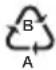 BEURER BC 54 - Signs and symbols - 9