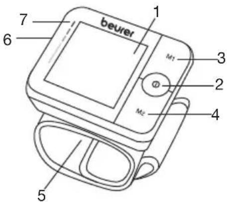 BEURER BC 54 - Device description - 1
