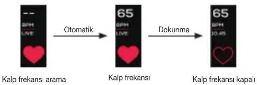 BEURER AS 99 - Fonksiyonlara genel bakis - 2