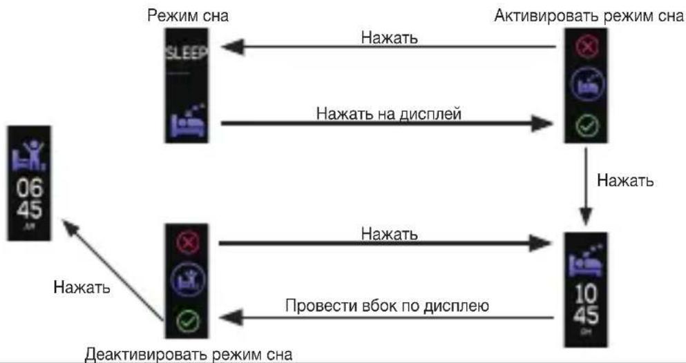 BEURER AS 99 - ПЕДУПЕЖDEHNE - 3