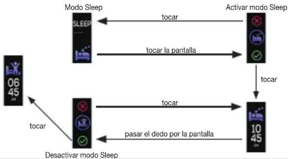 BEURER AS 99 - Resumen de las/DDiones - 3