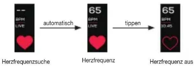 BEURER AS 99 - Funktionsbersicht - 2